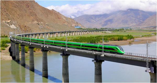最美天路通車，鋼軌托起“復(fù)興號”開上了世界屋脊！